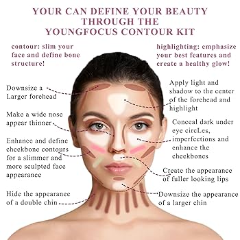 化粧下地セットNARS innisfree suqqu Amazon.com : Youngfocus Cosmetics Cream Contour Best 8